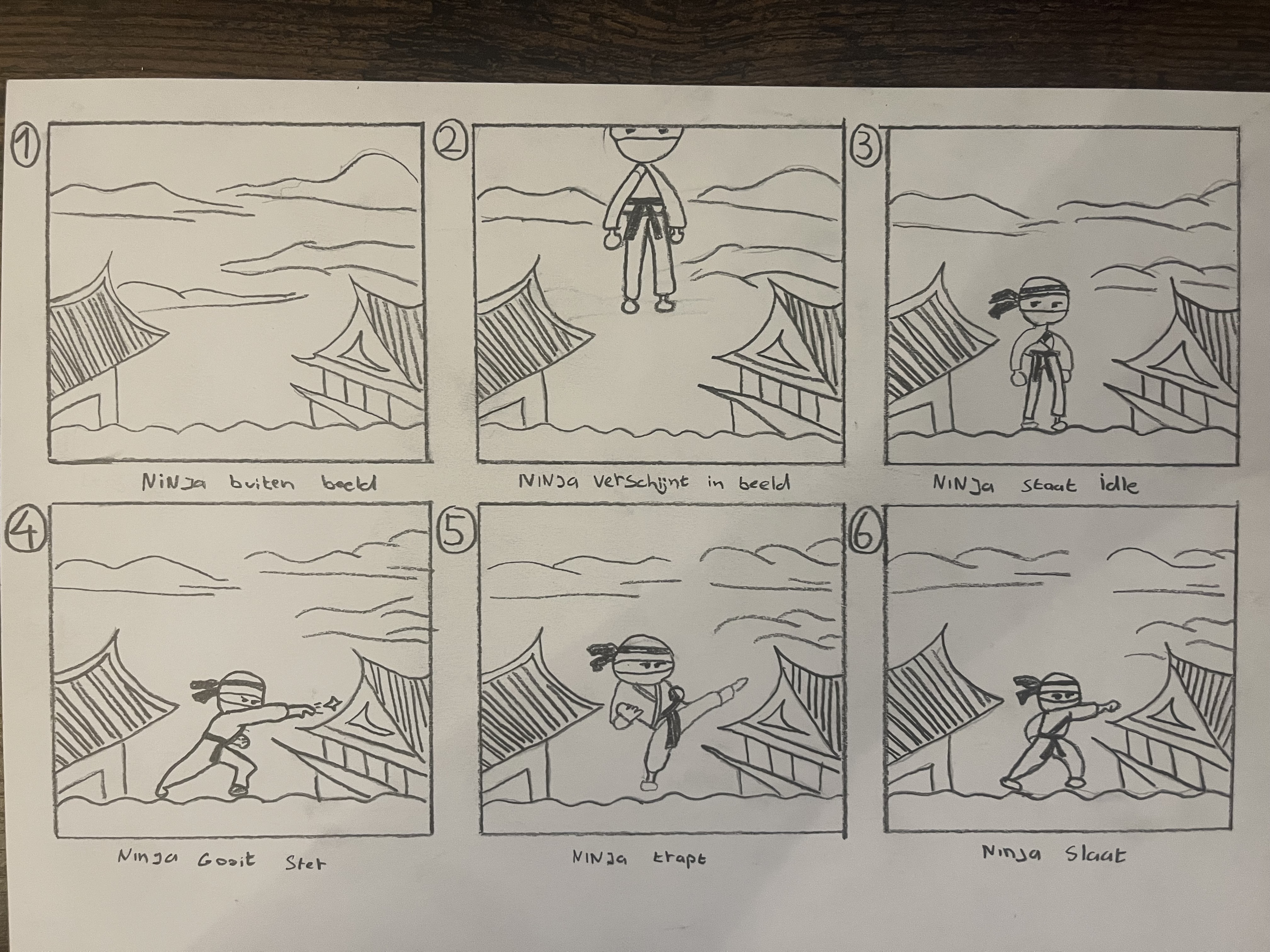 Interface & interactie schetsen storyboard