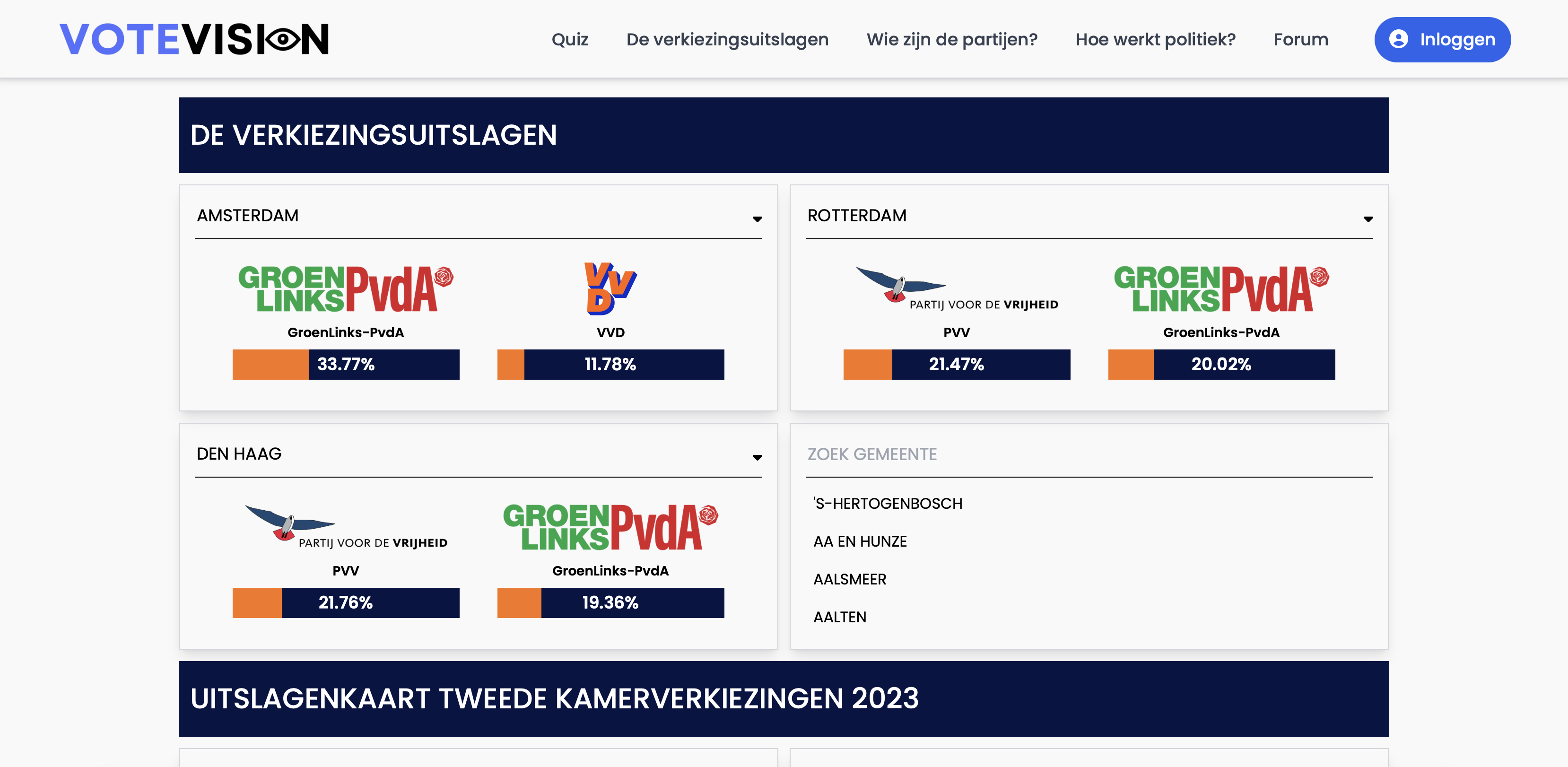 Votevision results page 1